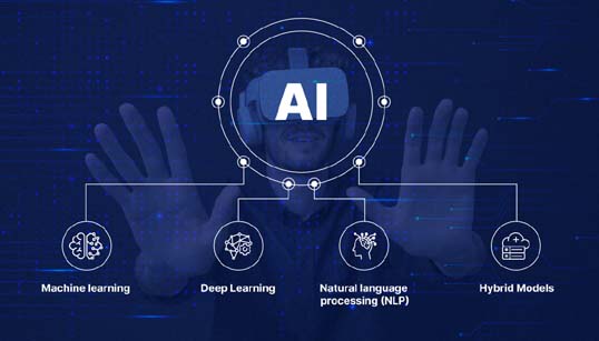 Why Choose Ai Development Integration