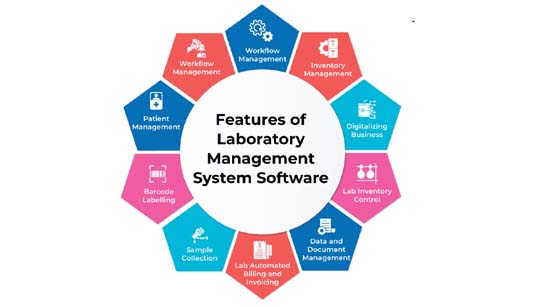 Why Choose Path Laboratory Management